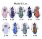 DIY  Gemstone Perfume Bottle Pendant