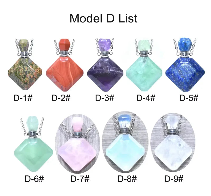 DIY  Gemstone Perfume Bottle Pendant